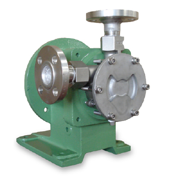 Magnatex Magnetic Drive Centrifugal Pumps